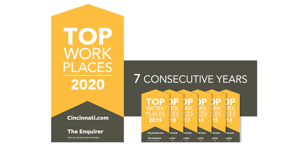 Top Workplaces 2020 Award