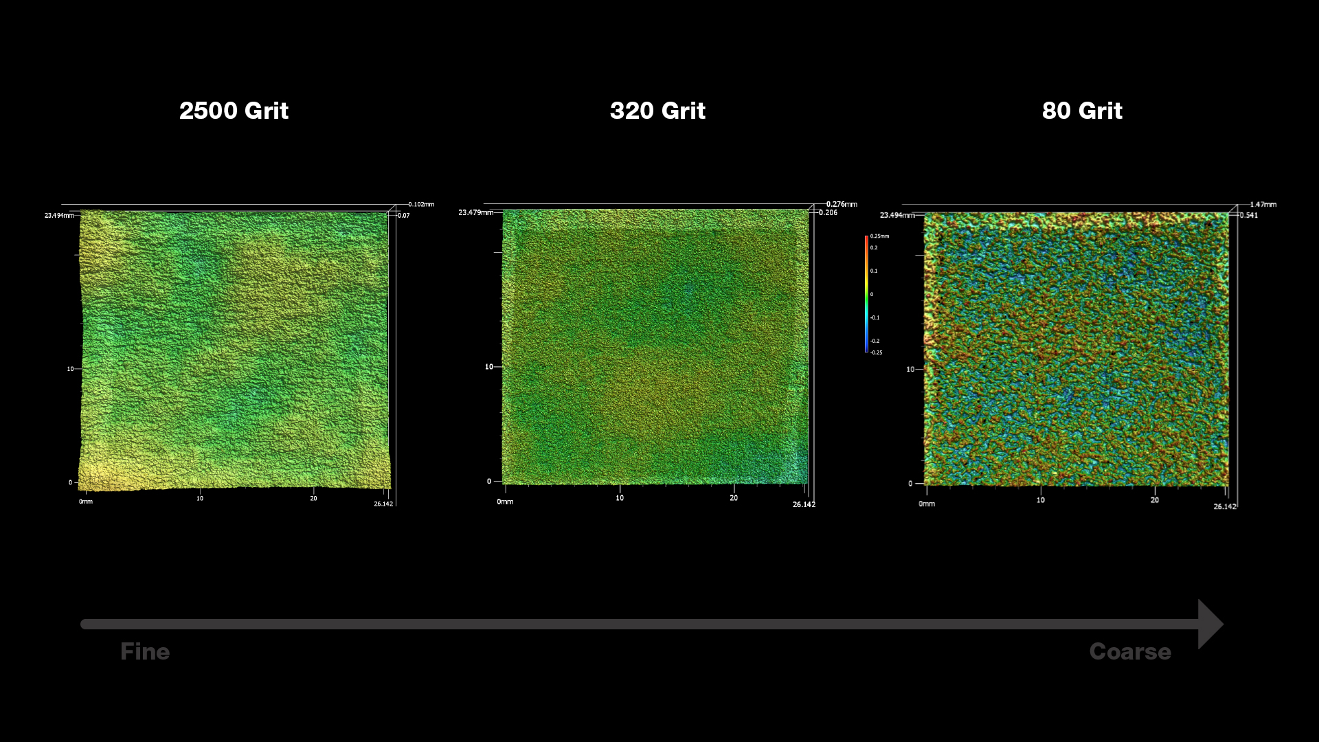 Surface Roughness Image