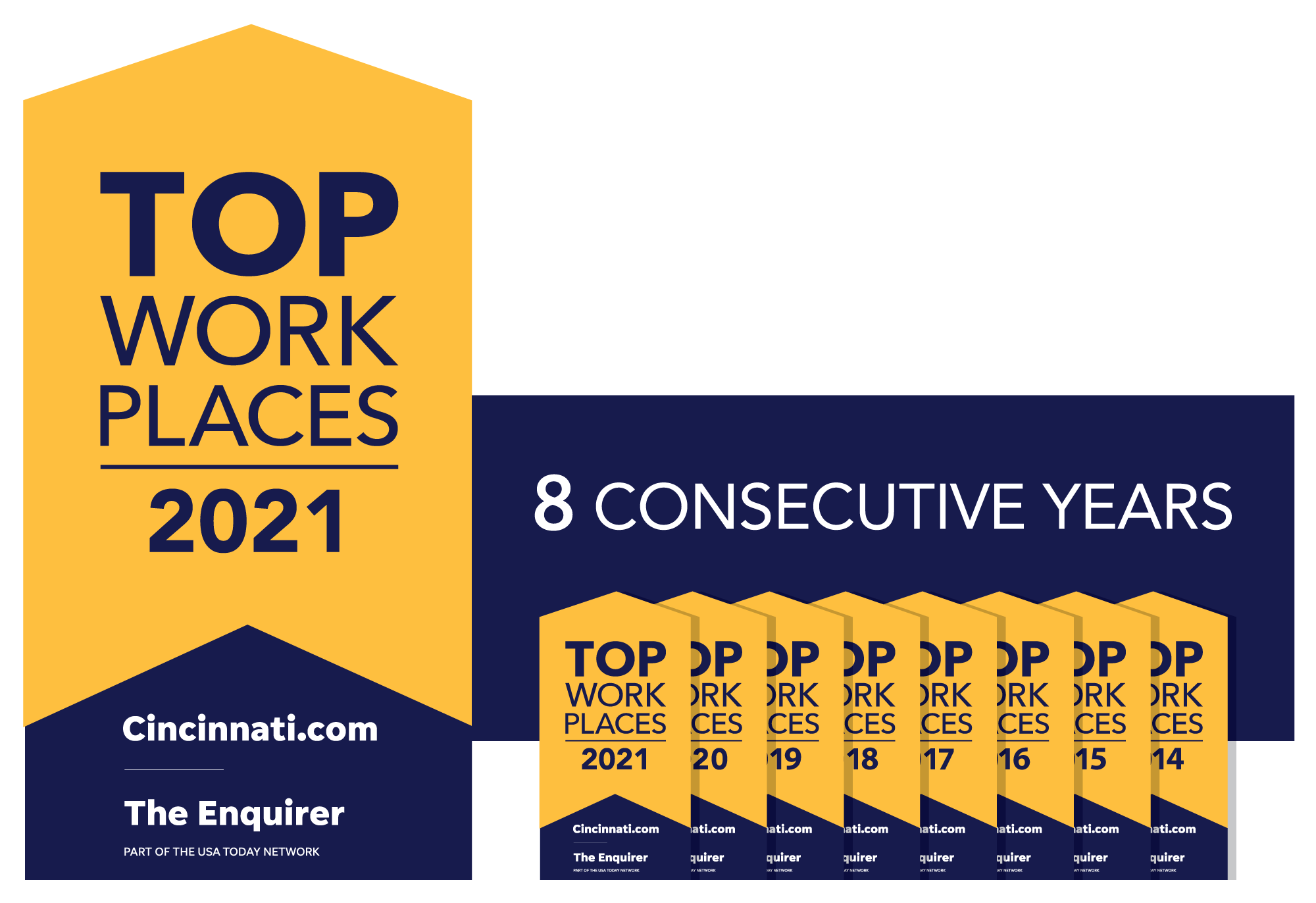 Top Workplaces Award 8 Consecutive Years