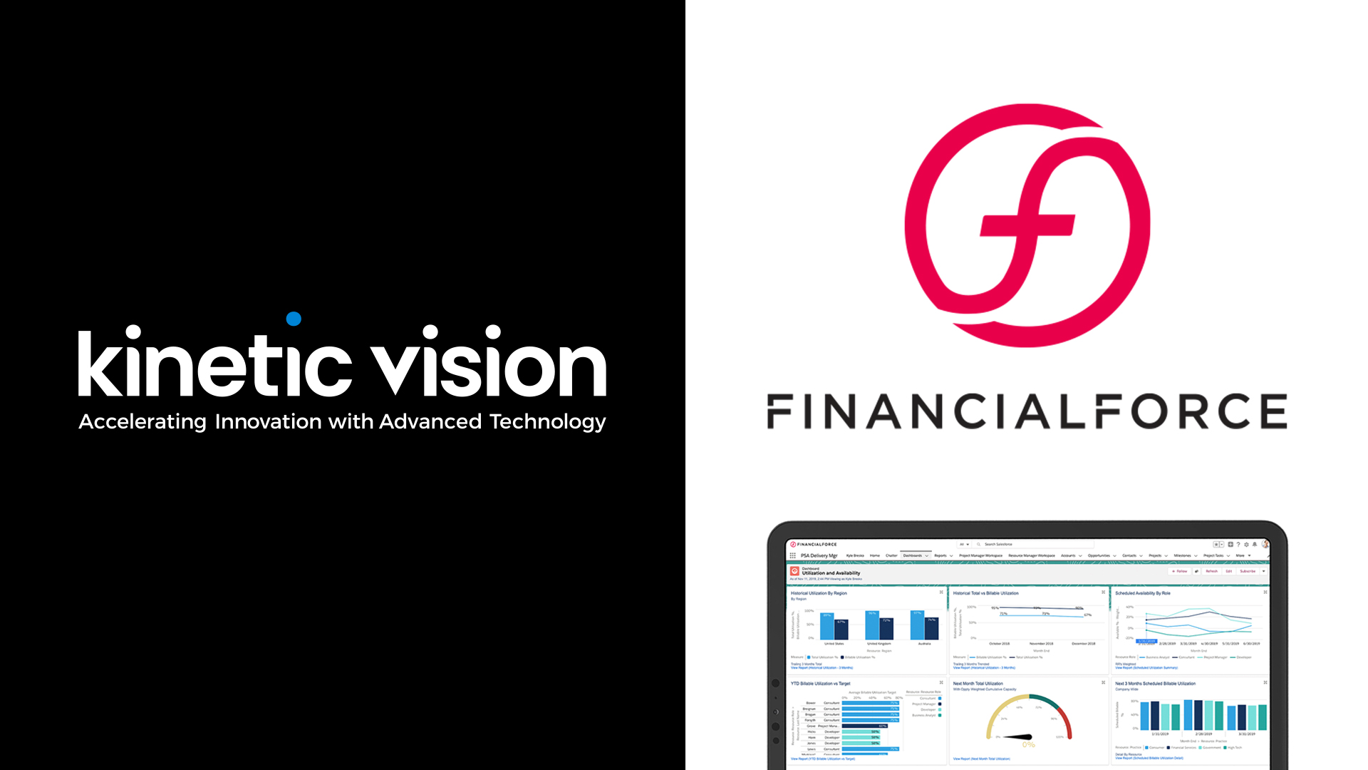 Kinetic Vision FinancialForce Spotlight