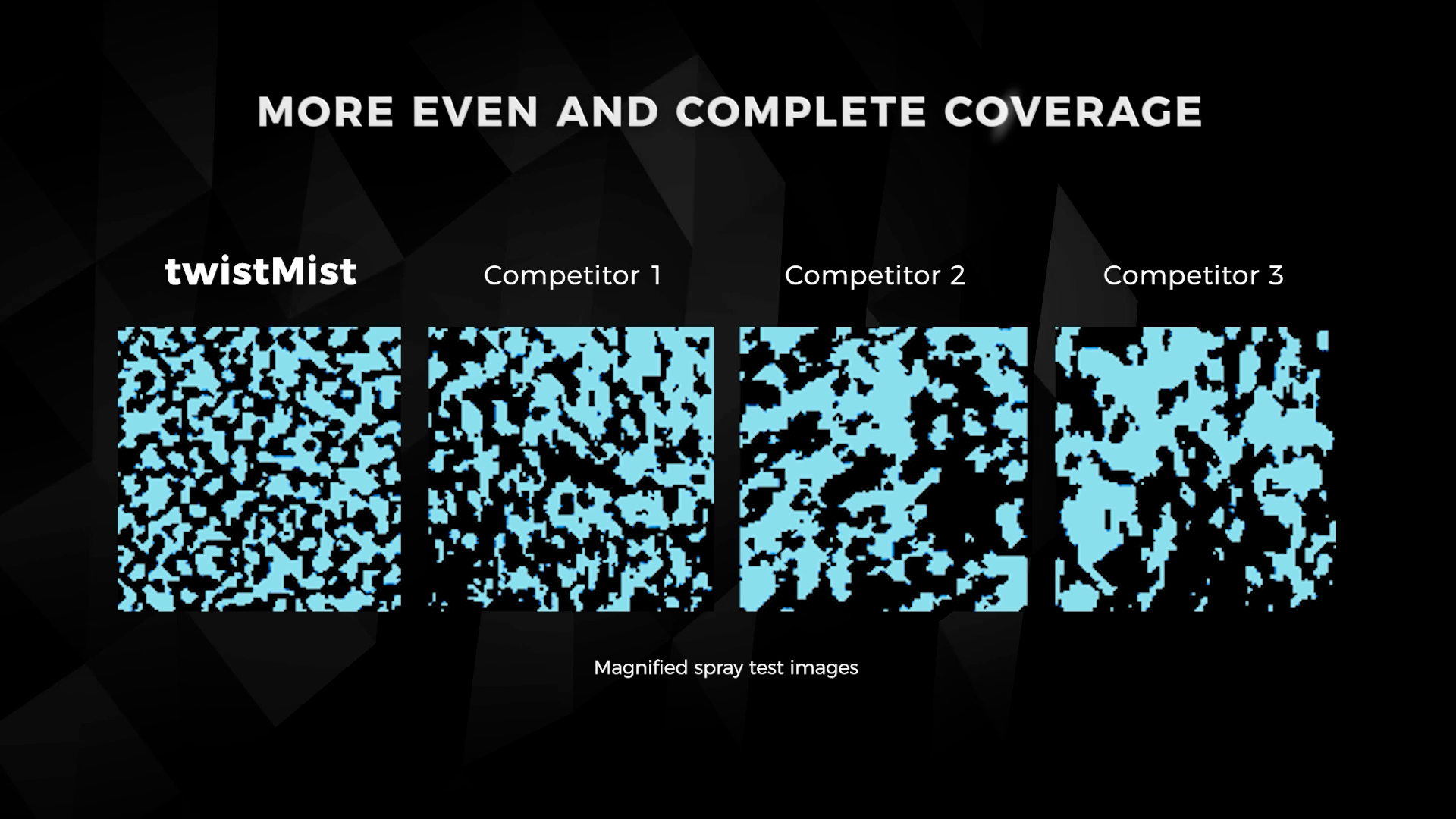 Spray Pattern Analysis